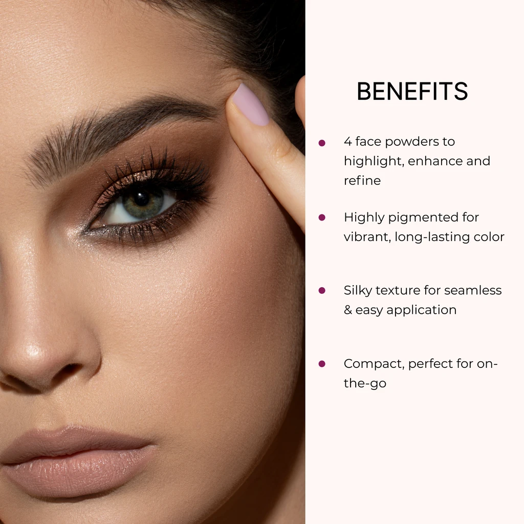 Luminess Face Time Essentials Palette