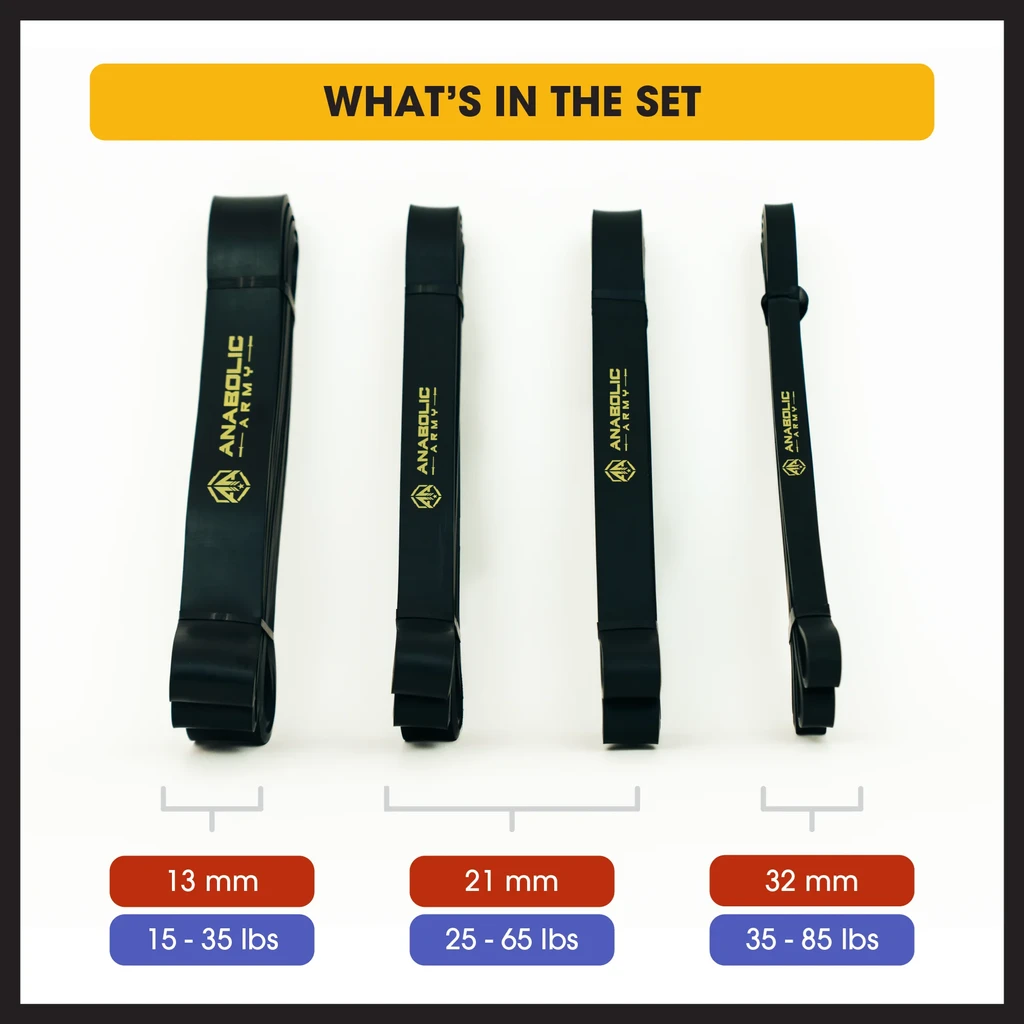 Anabolic Army  Resistance Bands Set