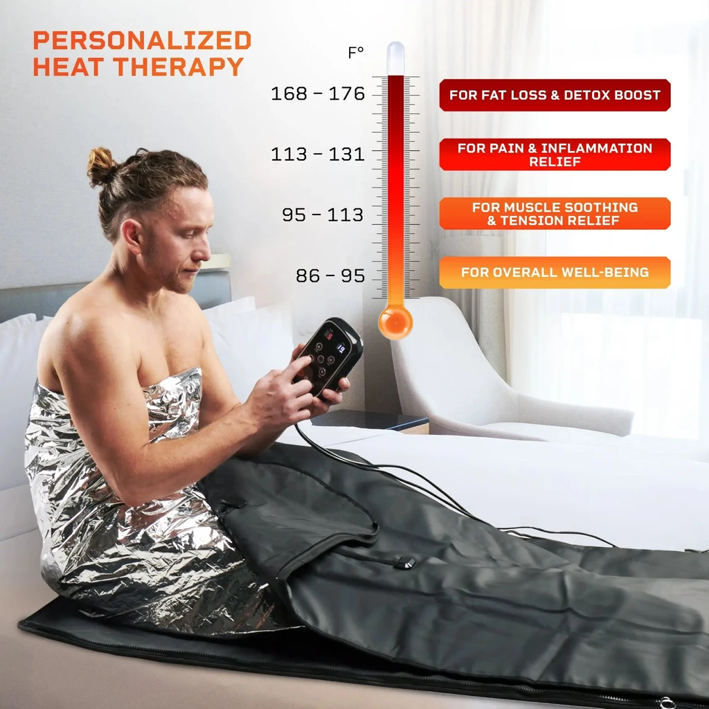 Lifepro RejuvaWrap™ X Infrared Sauna Blanket