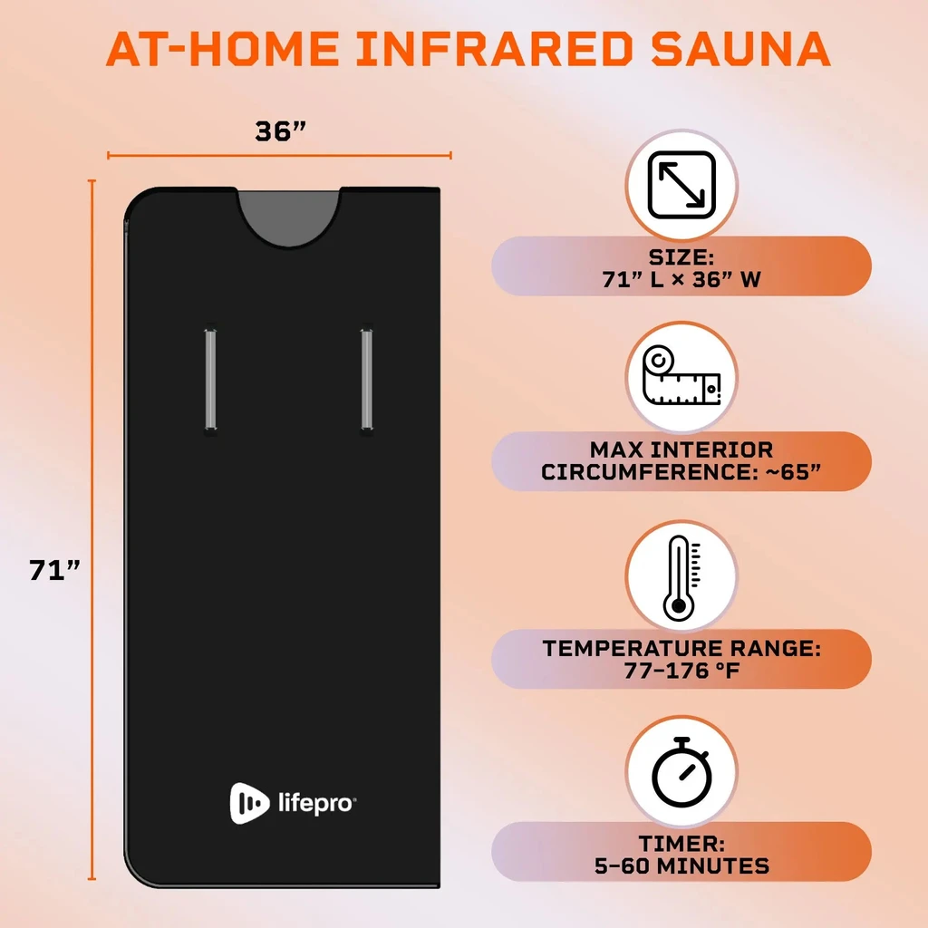 Lifepro RejuvaWrap™ X Infrared Sauna Blanket
