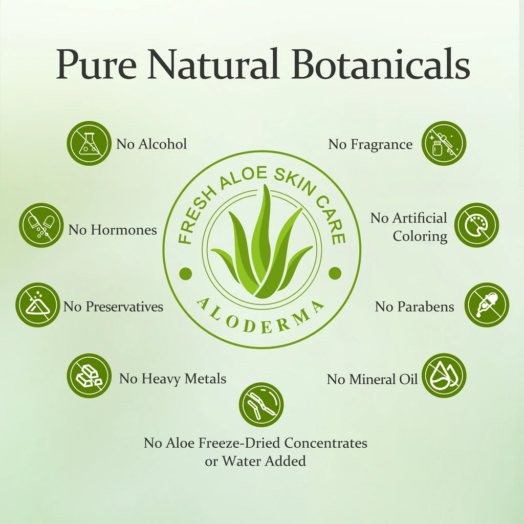 Aloderma Pure Aloe Vera Gel