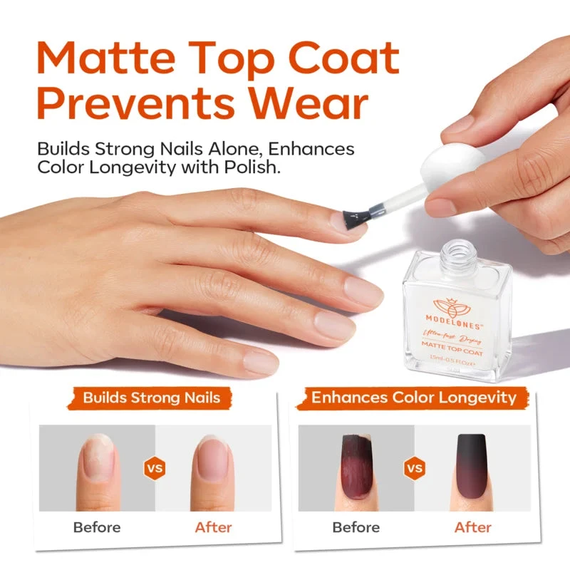 Modelones Nail Polish Matte Top Coat