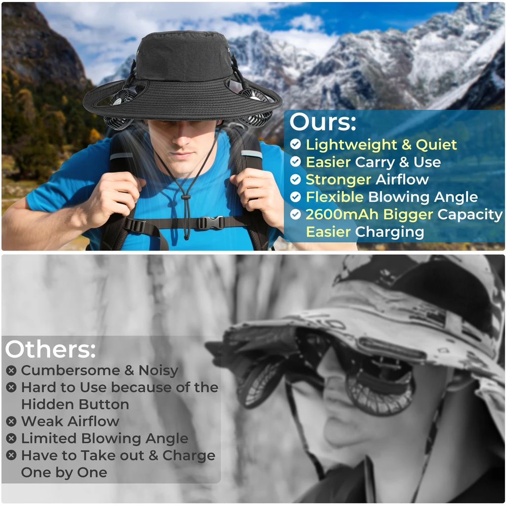 PANERGY Panergy 2-in-1 Hands-Free Hat Fan With Detachable Neck Fan
