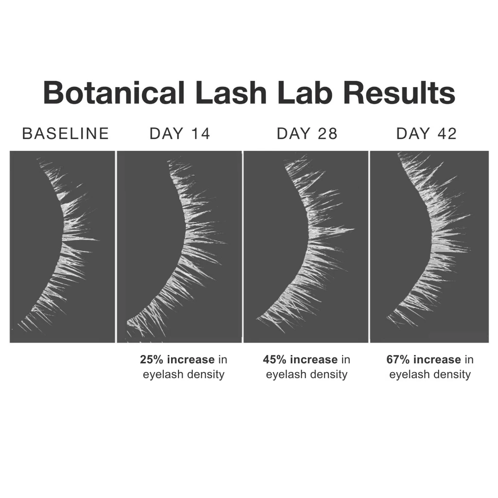 Contours RX Botanical Lash & Brow