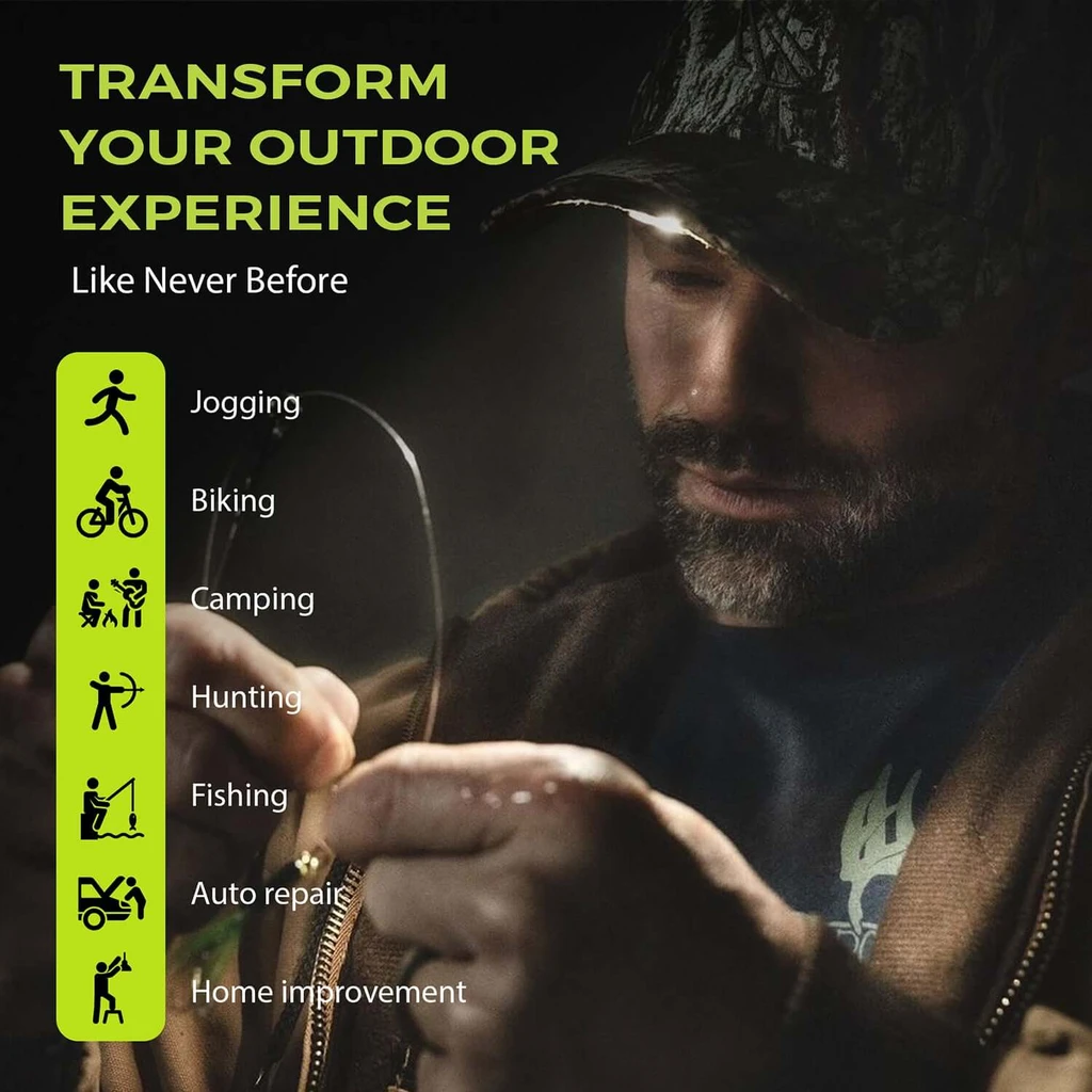 Panther Vision POWERCAP 3.0 Rechargeable LED Lighted Headlamp Hats And IPX4 Rating