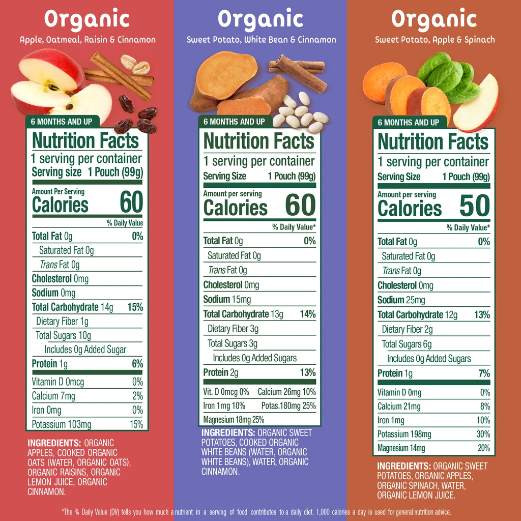 Sprout Organics Ultimate 6+ Months Baby Food Variety Pack - 12 Tasty Purees