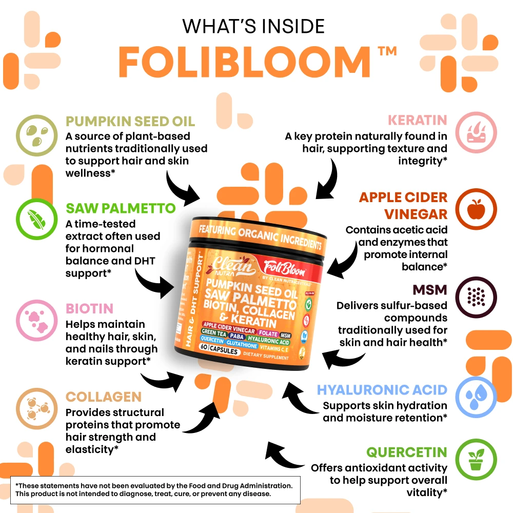 Clean Nutra FoliBloom