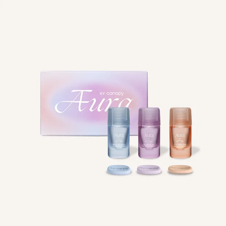 Canopy Aura Aroma Kit