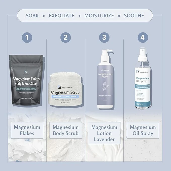 M3 Naturals Lavender & Chamomile Magnesium Lotion